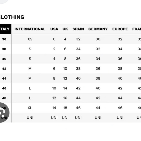 ETRO Ivory/Cream LongSleeved Button Down Top - Picture 10 of 10